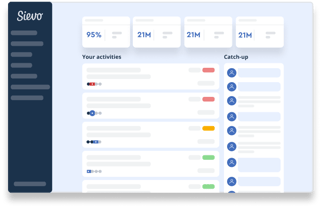 My Activity in Initiative Management