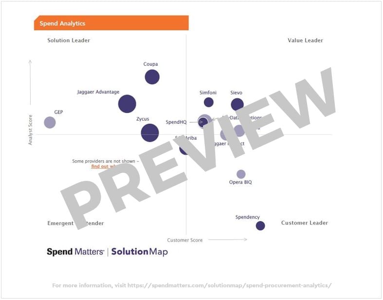 SolutionMap-2 SolutionMap-2